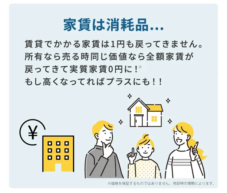 家賃は消耗品…